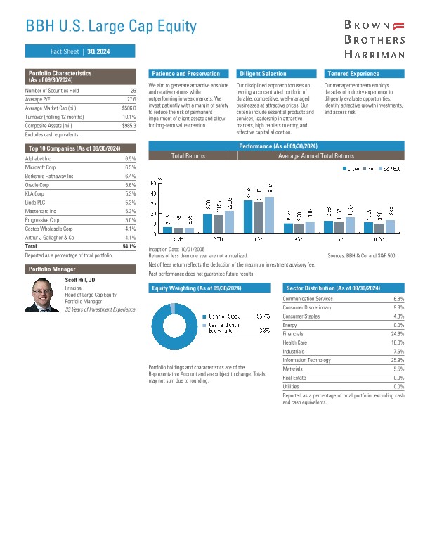 BBH U.S. Large Cap Equity Fact Sheet - Quarterly