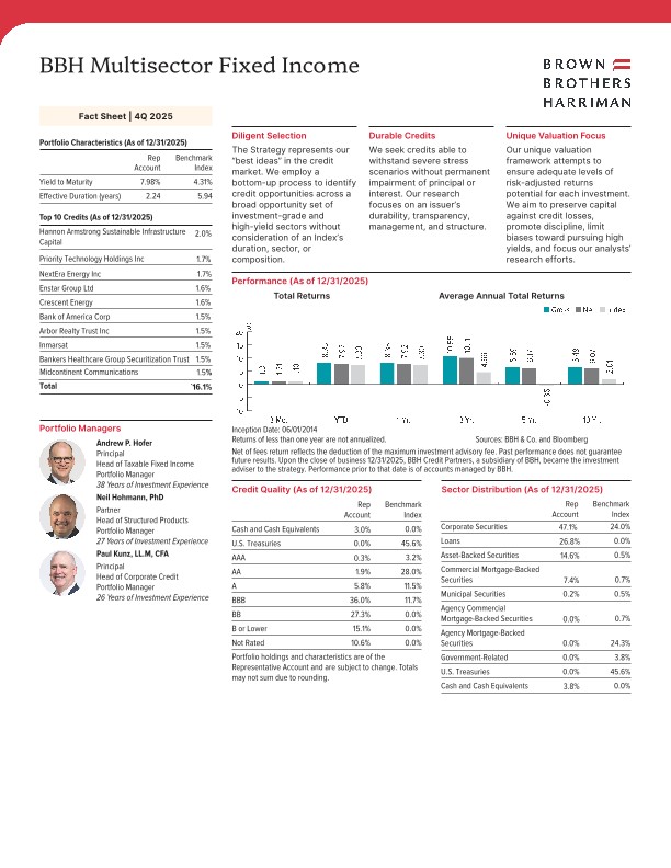 BBH Multisector Fixed Income Fact Sheet - Quarterly