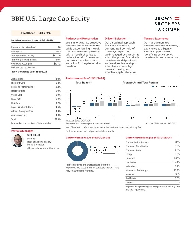BBH U.S. Large Cap Equity Fact Sheet - Quarterly