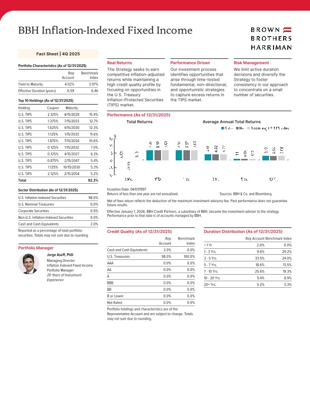 BBH Inflation-Indexed Fixed Income Fact Sheet - Quarterly