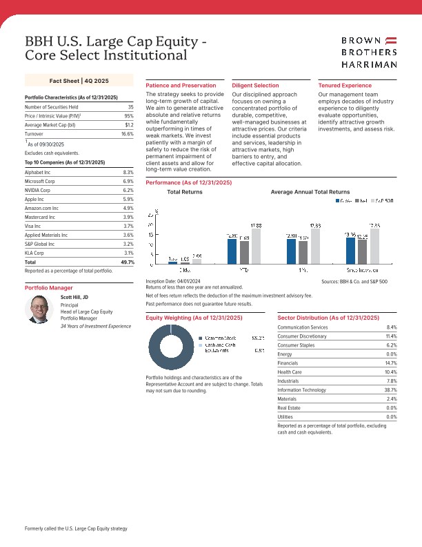 BBH U.S. Large Cap Equity Core Select Institutional - Quarterly