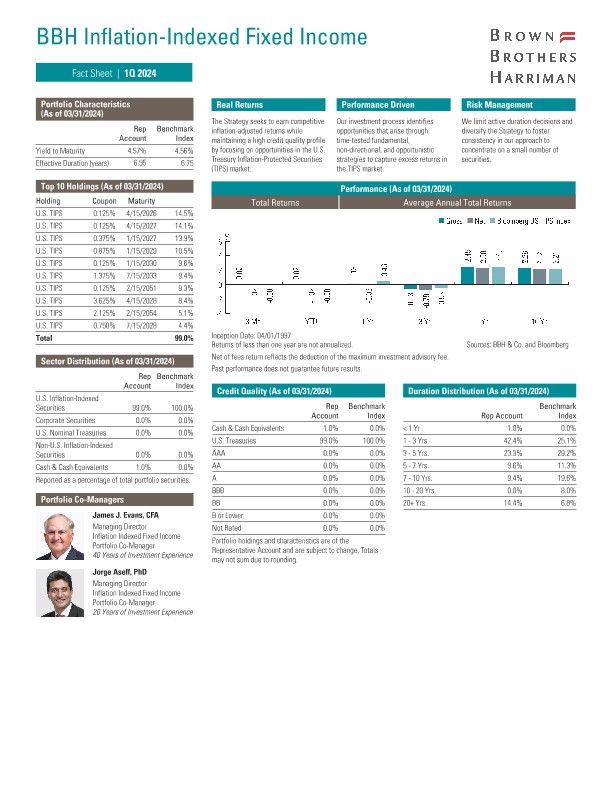 BBH Inflation-Indexed Fixed Income Fact Sheet - Quarterly