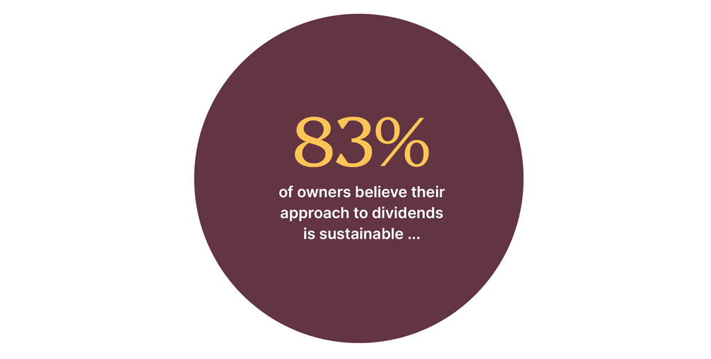 83% of owners believe their approach to dividends is sustainable